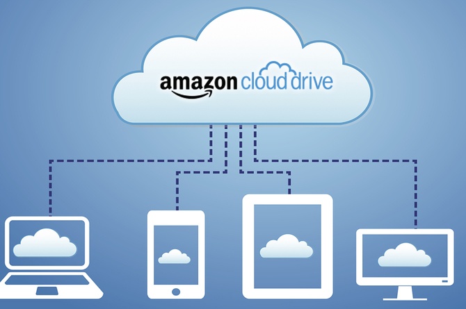 Amazon Cloud Drive #0