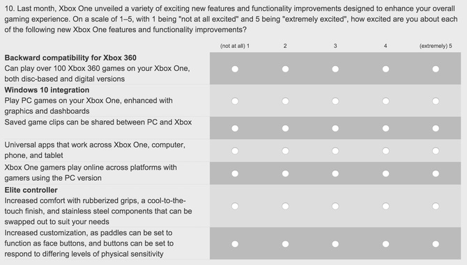 Ankieta Xbox