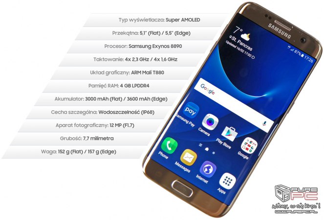 Samsung Galaxy Unpacked 2016 - Relacja na żywo 19:31:08