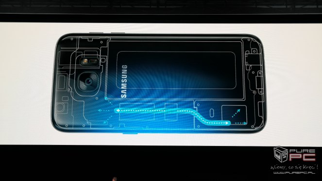 Samsung Galaxy Unpacked 2016 - Relacja na żywo 19:35:05