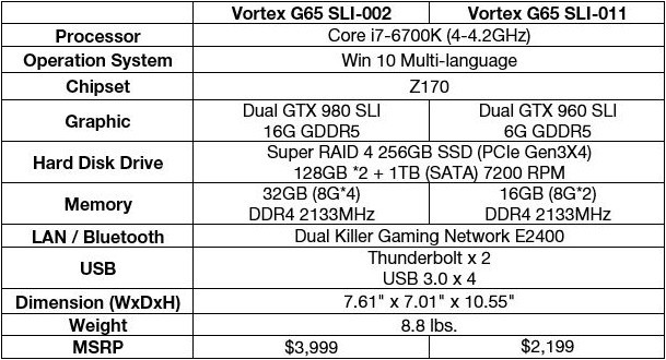 msi vortex tech spec