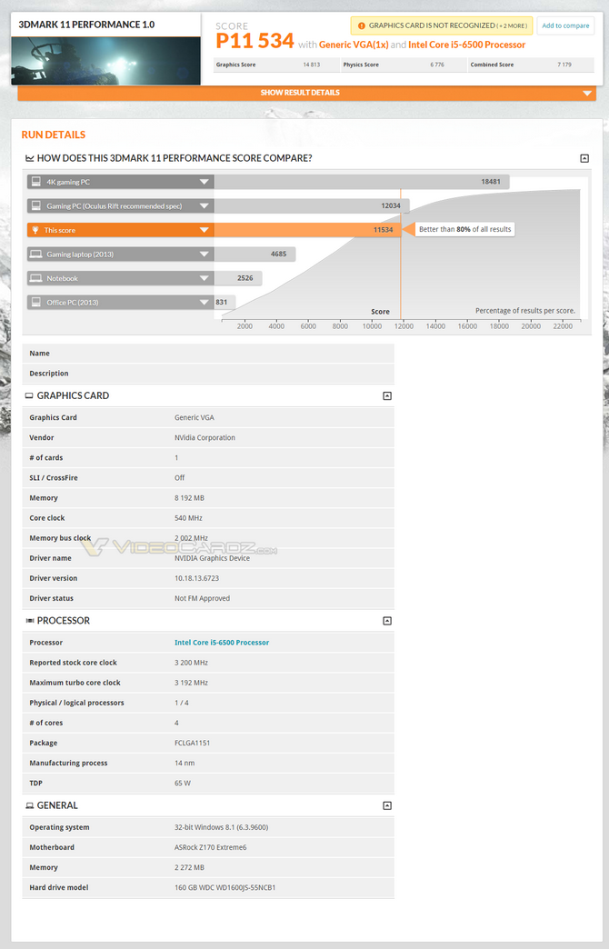 nvidia pascal benchmark score