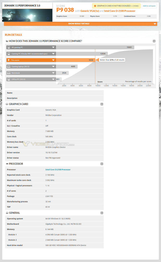 nvidia pascal benchmark score