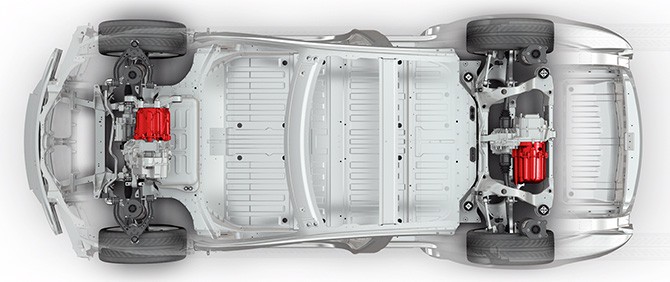 Tesla Model 3 - przyszłość samochodów elektrycznych?