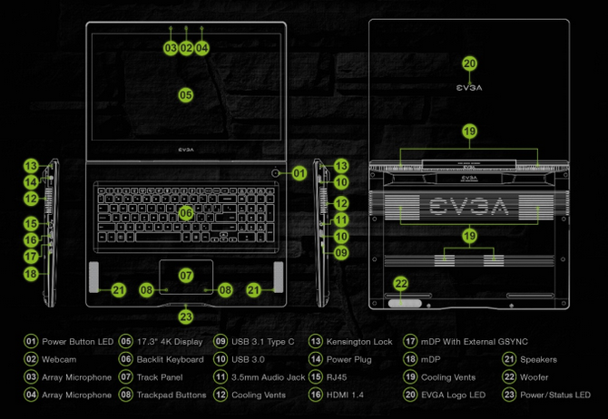 evga sc17 laptop oc