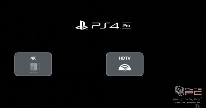 Sony PlayStation Meeting - relacja live z konferencji 21:14:31