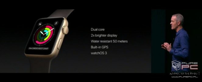 Premiera urządzeń Apple - relacja na żywo z konferencji 19:47:02