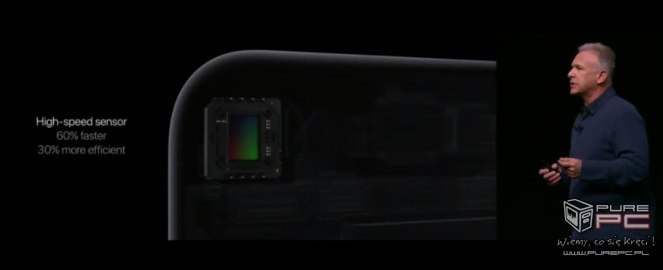 Premiera urządzeń Apple - relacja na żywo z konferencji 20:08:22