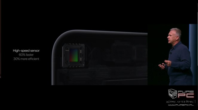 Premiera urządzeń Apple - relacja na żywo z konferencji 20:07:47