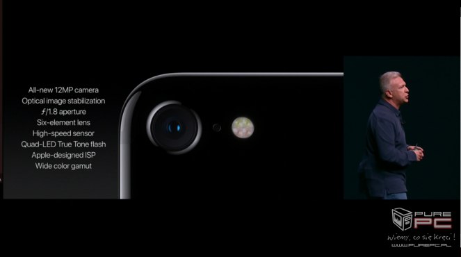 Premiera urządzeń Apple - relacja na żywo z konferencji 20:12:16
