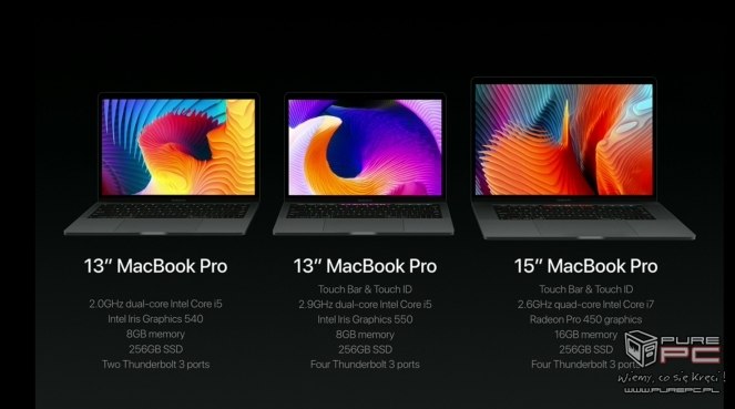 Premiera laptopów Apple - relacja na żywo z konferencji 20:20:52