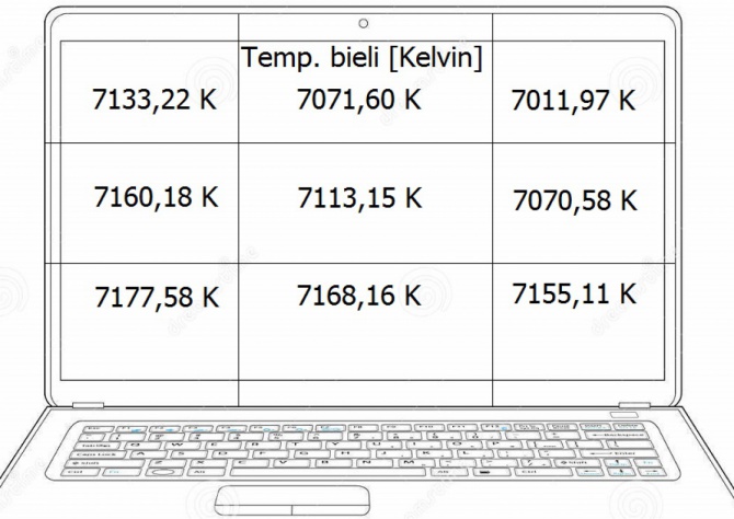 Nowa procedura testowa notebooków gamingowych - będzie grane [33]