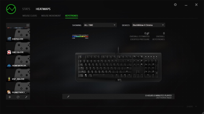 Razer BlackWidow X Chroma - Test klawiatury mechanicznej [7]