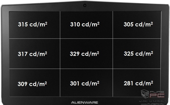 Dell Alienware 17 - recenzja mocnego laptopa dla graczy [56]