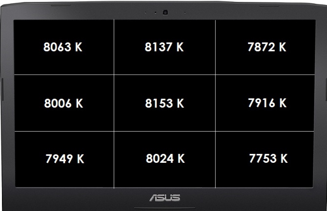 Test laptopa ASUS G752VY - Wydajna bestia z GeForce GTX 980M [47]