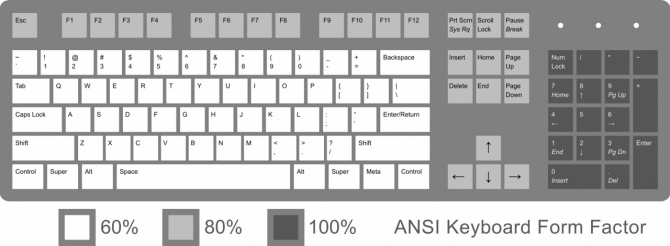 Test SteelSeries Apex M500 - klawiatura mechaniczna [11]