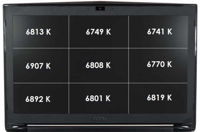 Test MSI GT72S Dragon Edition - smoczy atak GeForce GTX 980 [71]