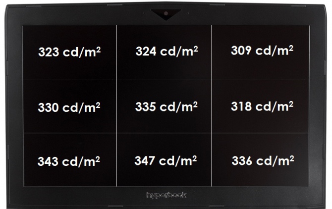 Hyperbook MS-16L1 - premierowa recenzja laptopa z GTX 1060 [17]