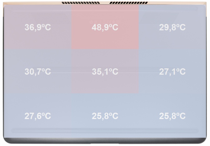 Test HP Spectre 13 - najładniejszego ultrabooka na rynku [38]