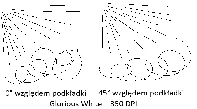 Test Tesoro Ascalon Spectrum - duża, lekka, wielofunkcyjna [17]