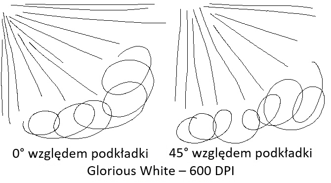 Test Tesoro Ascalon Spectrum - duża, lekka, wielofunkcyjna [19]