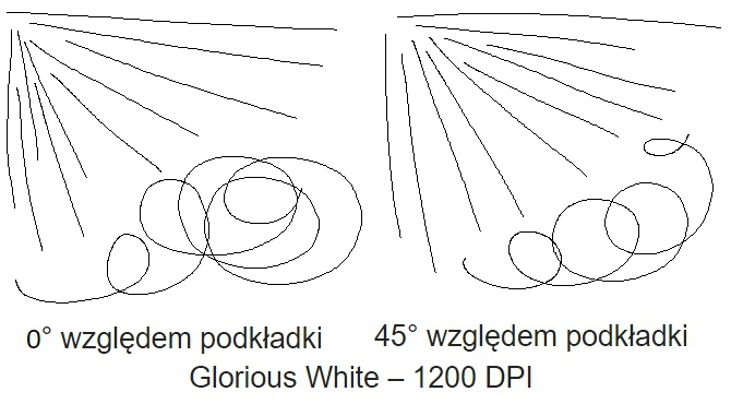 Test Tesoro Ascalon Spectrum - duża, lekka, wielofunkcyjna [21]