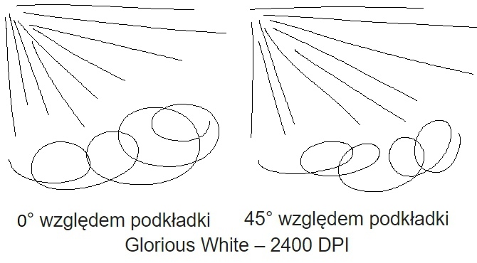 Test Tesoro Ascalon Spectrum - duża, lekka, wielofunkcyjna [23]