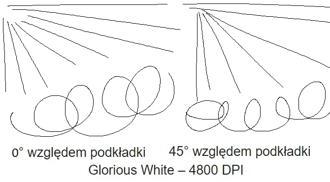 Test Tesoro Ascalon Spectrum - duża, lekka, wielofunkcyjna [25]