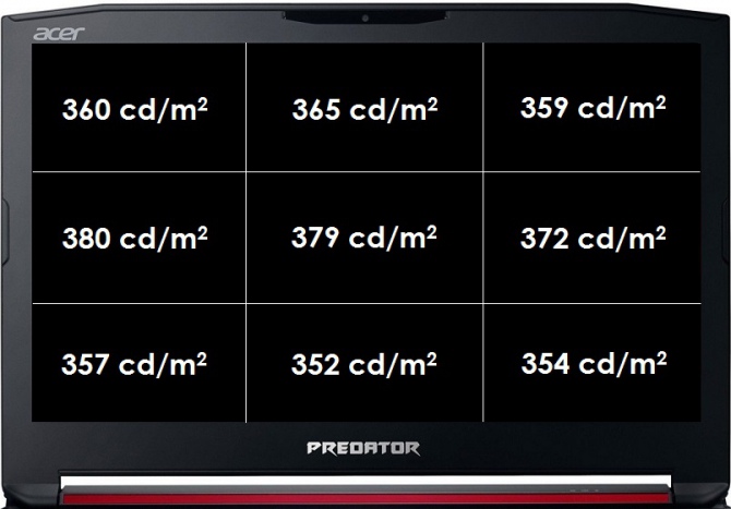 Acer Predator 17 - Test wydajnego laptopa z GeForce GTX 1070 [56]