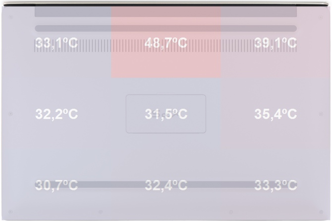 Dell XPS 13 9350 - Test świetnego, bezramkowego ultrabooka [39]