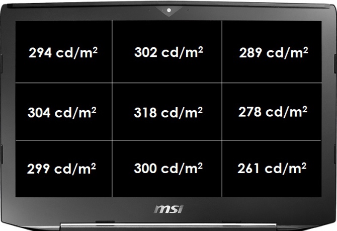 Test MSI GT83VR Titan SLI - GeForce GTX 1080 SLI w laptopie! [57]