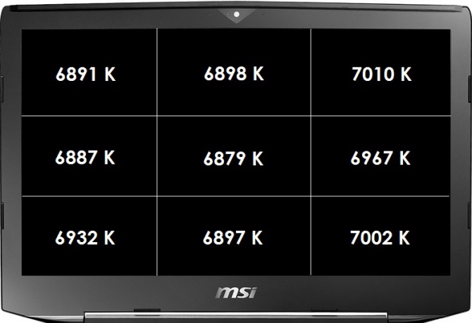 Test MSI GT83VR Titan SLI - GeForce GTX 1080 SLI w laptopie! [58]