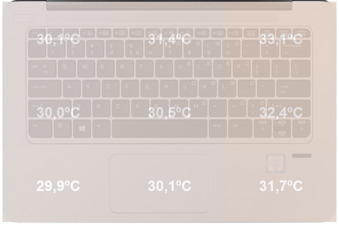 Test HP Elitebook 1030 G1 - Ultrabook idealny dla biznesmena [35]