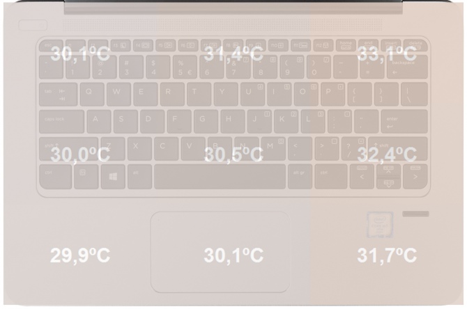 Test HP Elitebook 1030 G1 - Ultrabook idealny dla biznesmena [35]