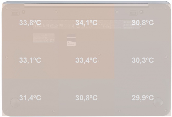 Test HP Elitebook 1030 G1 - Ultrabook idealny dla biznesmena [36]