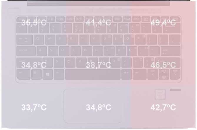 Test HP Elitebook 1030 G1 - Ultrabook idealny dla biznesmena [37]