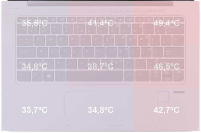 Test HP Elitebook 1030 G1 - Ultrabook idealny dla biznesmena [37]