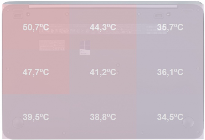 Test HP Elitebook 1030 G1 - Ultrabook idealny dla biznesmena [38]