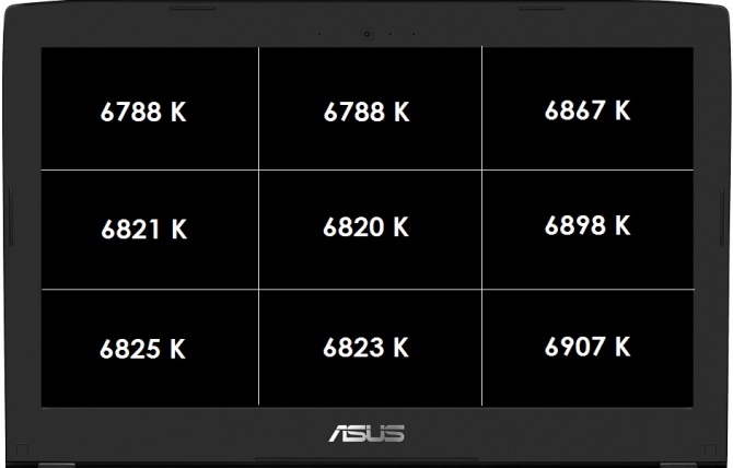 Test ASUS Strix GL502VS - lekki laptop z GeForce GTX 1070 [55]