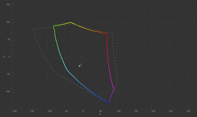 Test ASUS Strix GL502VS - lekki laptop z GeForce GTX 1070 [57]