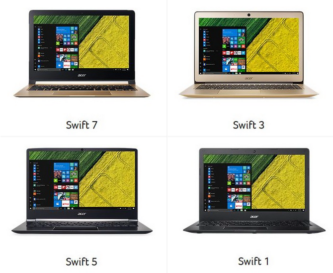 Hybryda 2w1 czy ultrabook Porównujemy Acer Swift i Acer Spin [6]