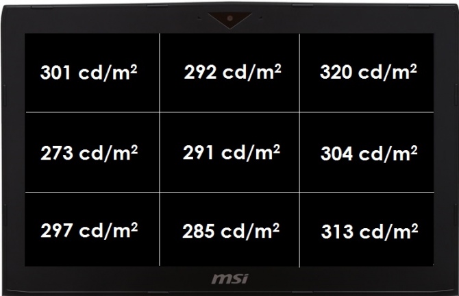 MSI GT62VR 7RE - Test notebooka z Core i7-7820HK i GTX 1070 [49]