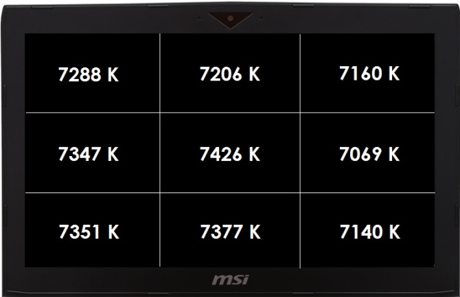 MSI GT62VR 7RE - Test notebooka z Core i7-7820HK i GTX 1070 [50]