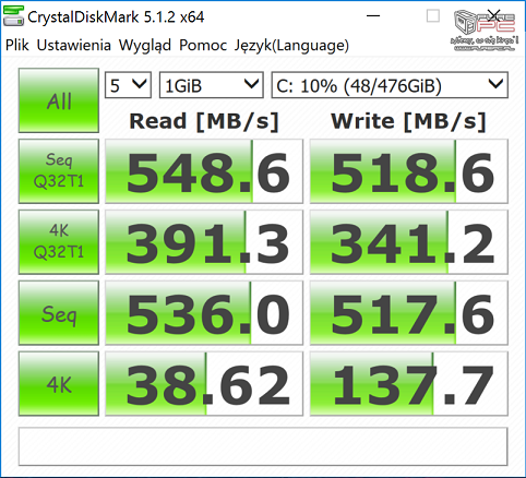MSI GT62VR 7RE - Test notebooka z Core i7-7820HK i GTX 1070 [65]