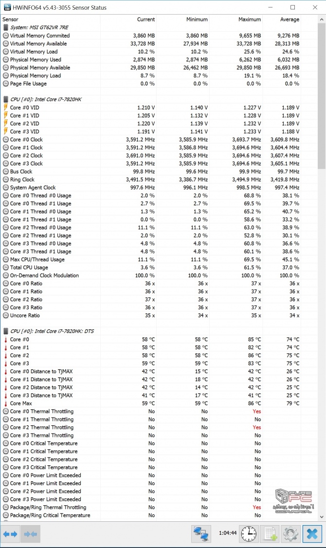 MSI GT62VR 7RE - Test notebooka z Core i7-7820HK i GTX 1070 [68]