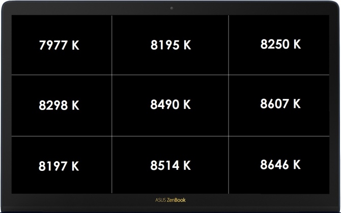 Test ASUS Zenbook 3 UX390UA - Czy to pogromca MacBooka Pro? [21]