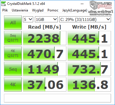 Test GeForce GTX 1050 2GB vs GTX 1050 4GB w laptopach MSI [66]