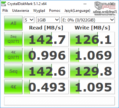 Test GeForce GTX 1050 2GB vs GTX 1050 4GB w laptopach MSI [67]