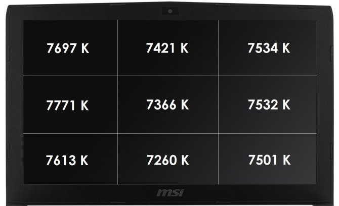 Test GeForce GTX 1050 2GB vs GTX 1050 4GB w laptopach MSI [78]