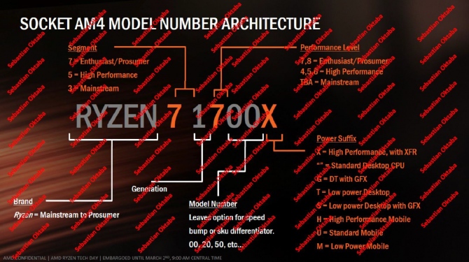 Premiera i test procesora AMD Ryzen R7 1800X - Dobra zmiana? [8]